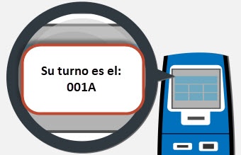 gestion de turnos